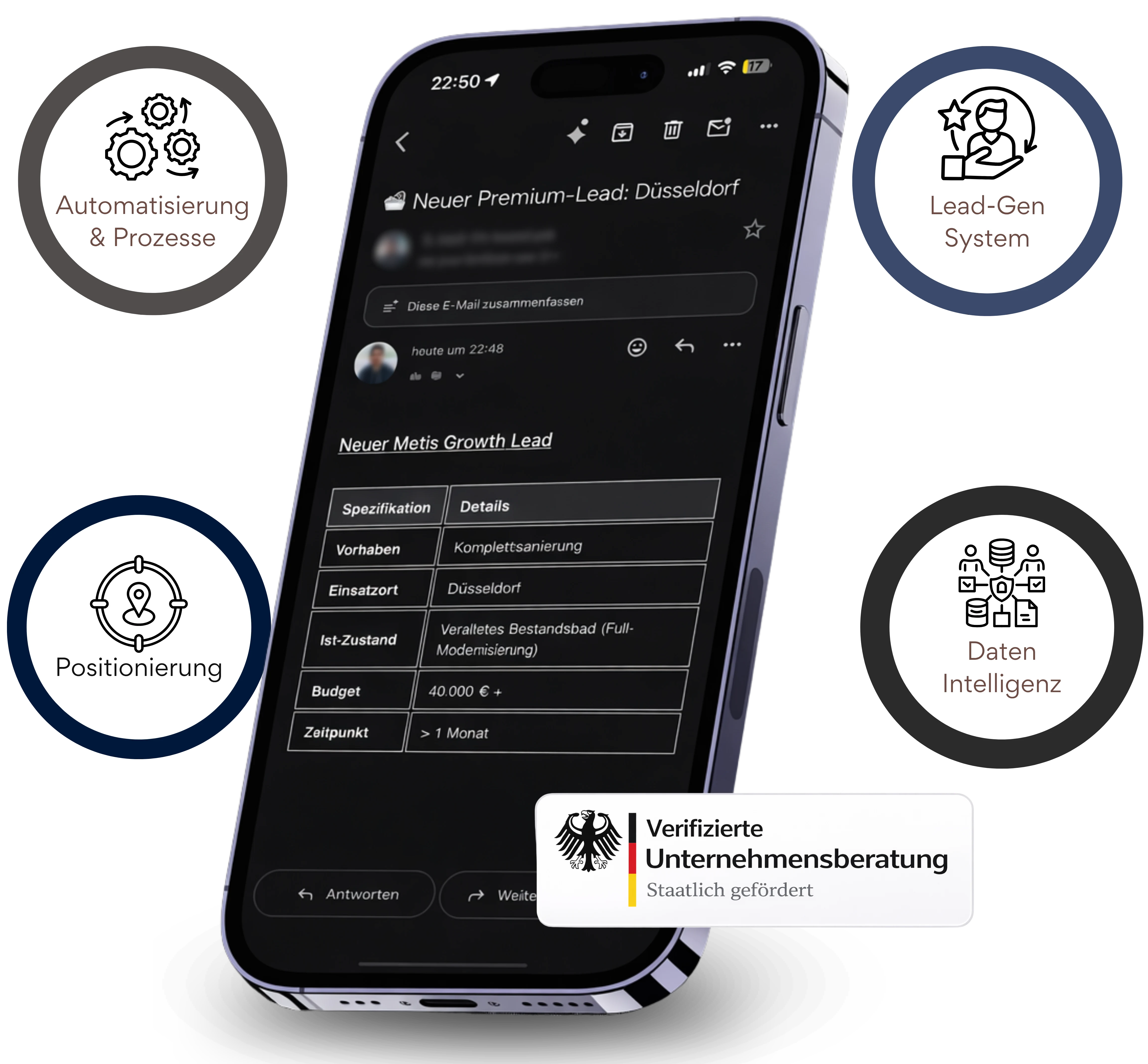 Smartphone-Mockup des MetisGrowth Lead-Systems: vorqualifizierte Anfrage mit Budget und Projektdetails, umgeben von den vier Systembausteinen